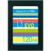 Team SSD 120GB